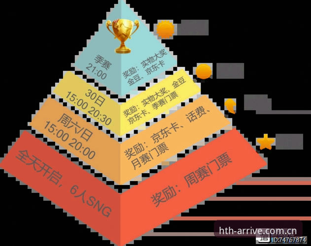赛事数据升级后的实用操作指南，HTH华体会平台新手少走弯路