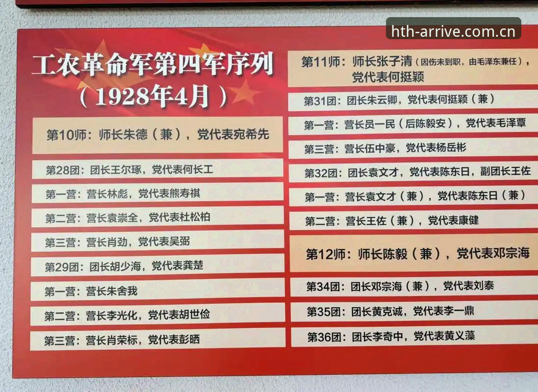 看懂红军传奇排名，这份利物浦历史课实用指南请收好